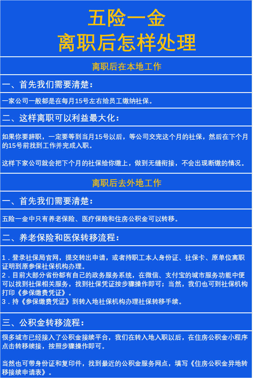 最新惠民保险从我公积金卡代扣怎么退方法分析(最方便真实的武义县惠民保险怎么交方法)