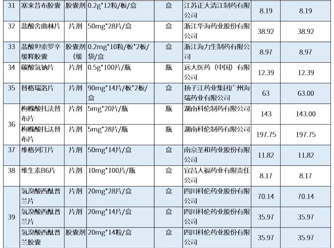 最新公积金卡刷药回收群方法分析(最方便真实的武义县公积金缴存证明回执单方法)