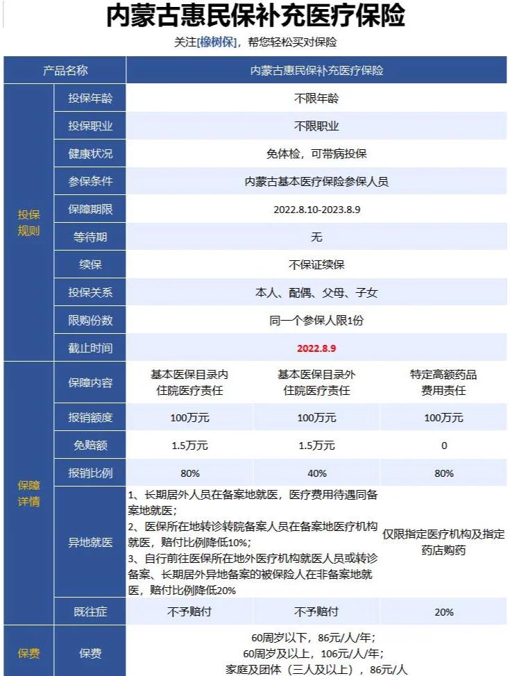 最新惠民保为什么直接从公积金里扣方法分析(最方便真实的武义县惠民保可以用社保卡支付吗方法)