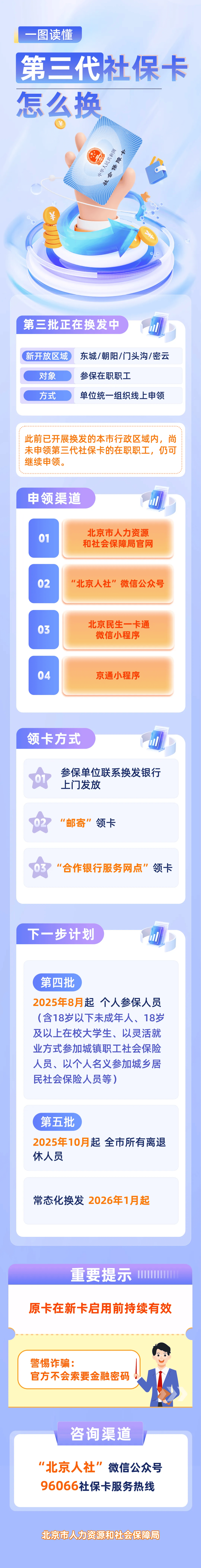 最新社保卡和公积金卡是一张卡吗方法分析(最方便真实的武义县社保卡跟公积金卡方法)