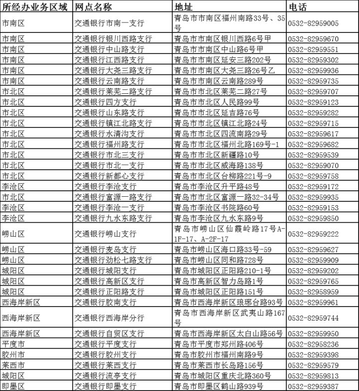 最新惠民保险代扣158方法分析(最方便真实的武义县惠民保险代扣158是什么方法)