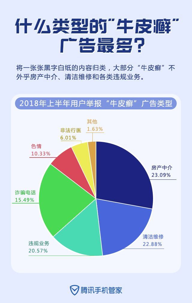最新谁有公积金套现的联系方式方法分析(最方便真实的武义县住房公积金套现手续费多少方法)