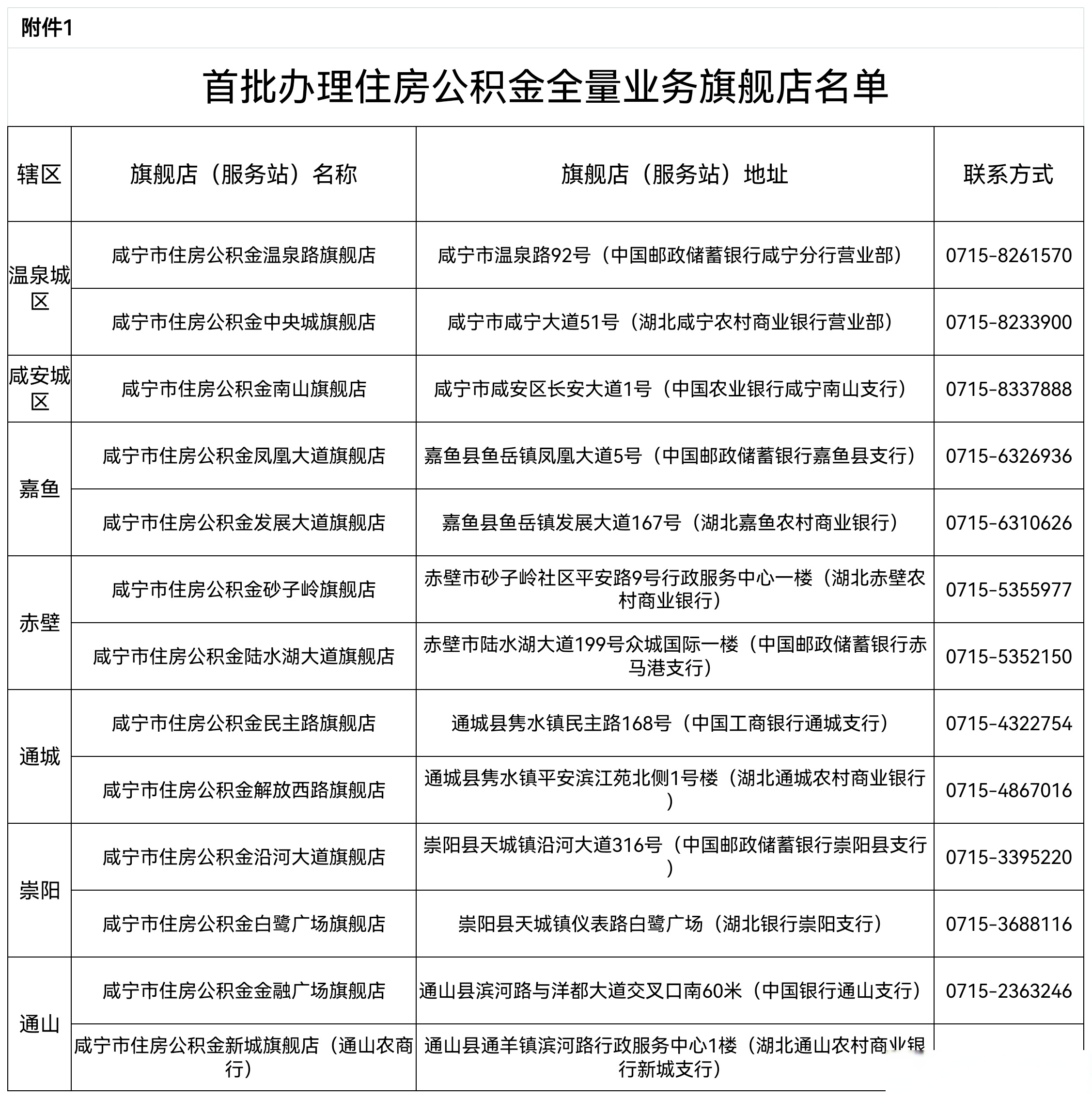 最新中介公积金卡怎么取现方法分析(最方便真实的武义县公积金中介怎么提取方法)