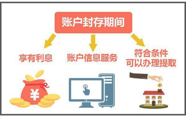 最新公积金卡过期怎么换新卡方法分析(最方便真实的武义县公积金卡有效期到后需要换卡吗?方法)
