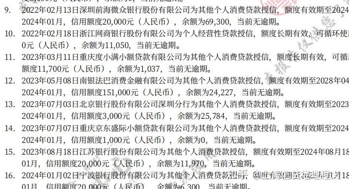 最新全国小额公积金卡变现联系方式方法分析(最方便真实的武义县公积金小额提取坏处方法)