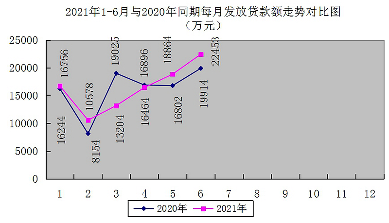 最新南京回收公积金卡金额方法分析(最方便真实的武义县南京 公积金卡方法)