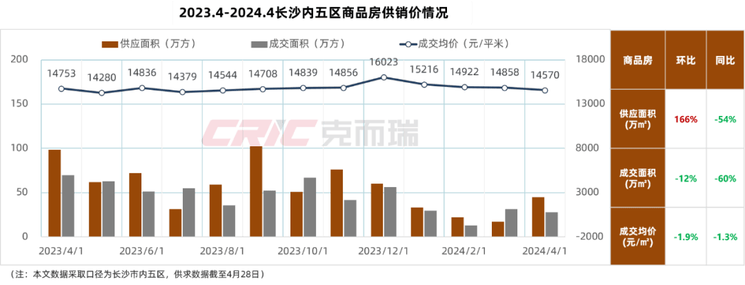 最新长沙公积金卡套现回收商家方法分析(最方便真实的武义县湖南公积金套现方法)