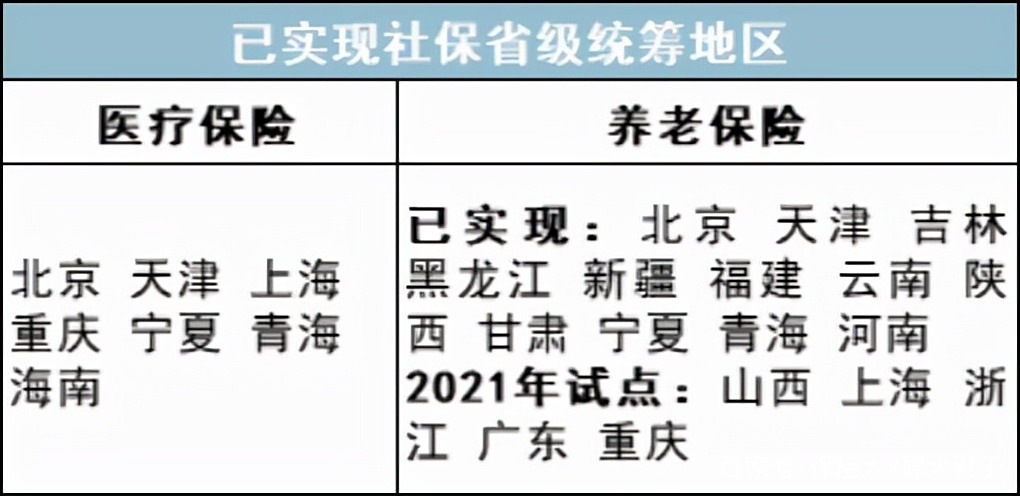 最新公积金卡里统筹的钱会过期吗方法分析(最方便真实的武义县关于公积金的统筹,说几句方法)